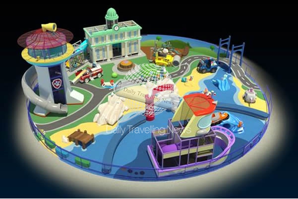 -Nickelodeon Universe en Mall of America-