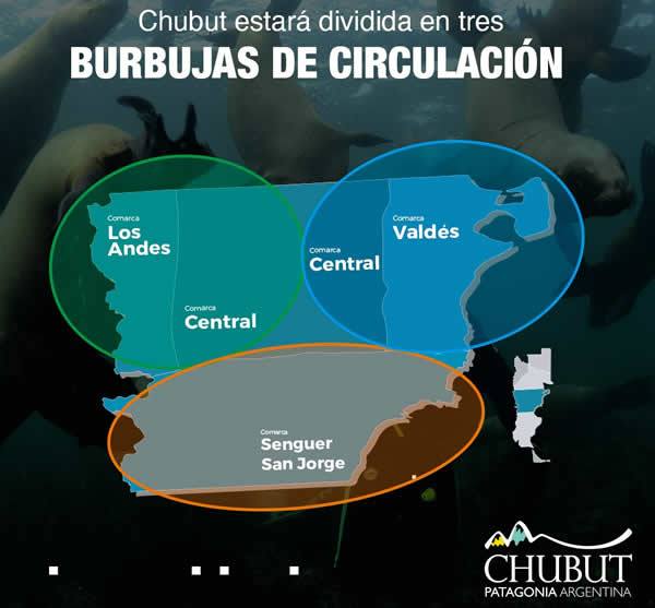 Chubut: medidas y protocolos definidos para la reapertura comarcal
