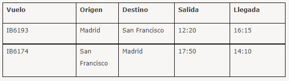 El 1 de junio Iberia pondrá rumbo a Dallas, Washington y San Francisco
