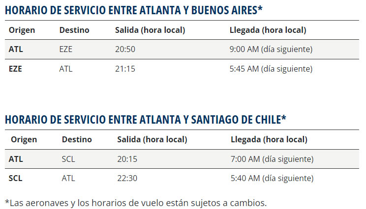 Delta con vuelos diarios desde Atlanta a Argentina y Chile