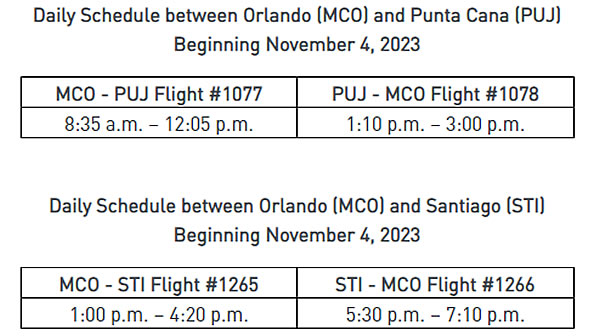 JetBlue planifica incorporar 200 vuelos diarios al Aeropuerto Internacional de Orlando