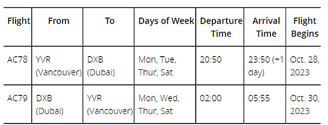 Air Canada vuelos Vancouver Dubai