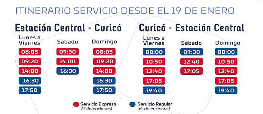 Un tren ràpido conectará Santiago de Chile con Curicó 