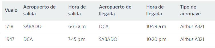 American Airlines solicita al DOT autorización para una ruta entre San Antonio y Washington