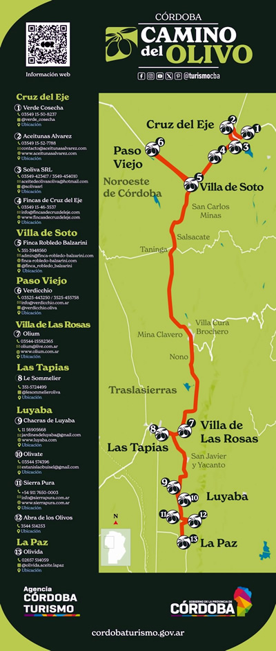 El Camino del Olivo en Córdoba