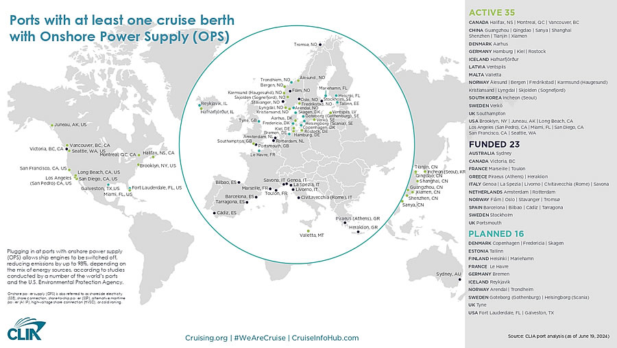 CLIA presentó su Informe Anual sobre Tecnologías y Prácticas Medioambientales de la Industria Mundial de Cruceros