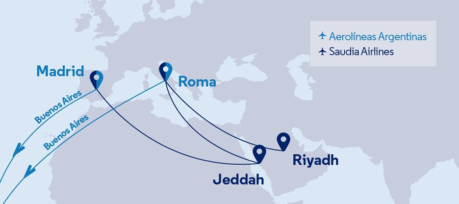 Aerolíneas Argentinas implementa un acuerdo de código compartido con Saudi Airlines