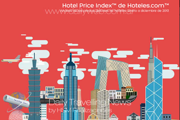 -Los precios hoteleros crecieron un 3% en 2013.-