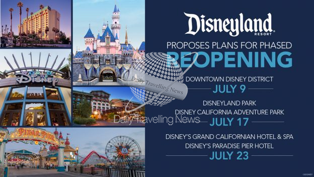-Parques, Experiencias y Productos de Disney anunciaron hoy los planes propuestos para una reapertura-