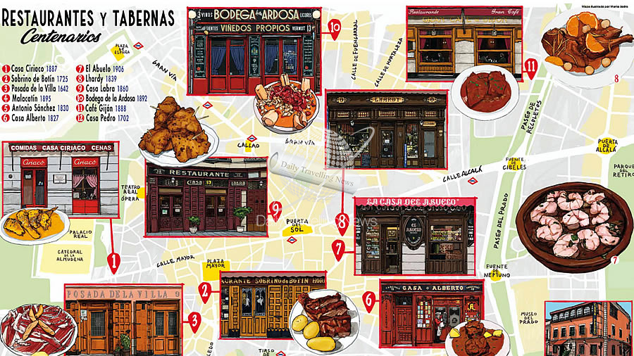 -Como es el Mapa Cultural Ilustrado de Madrid con restaurantes y tabernas centenarios-