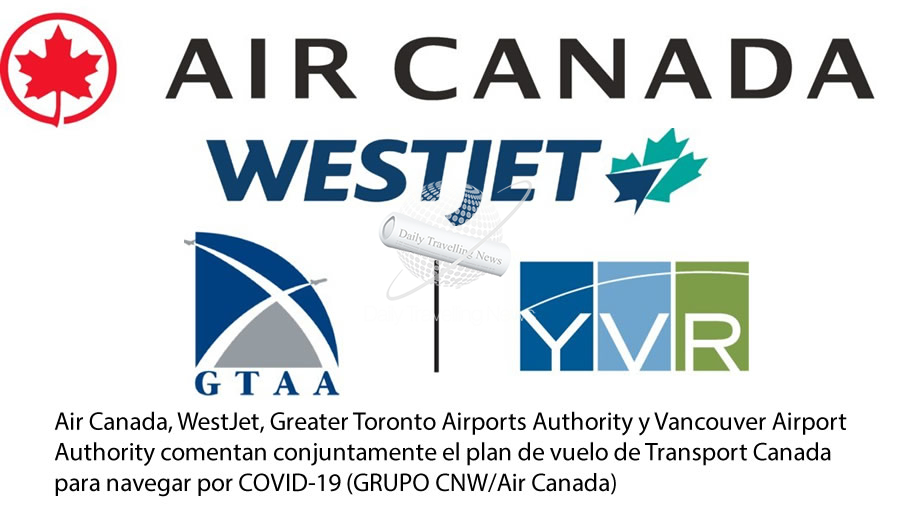 -Comentan el plan de vuelo de Transport Canada para navegar ante el COVID-19-