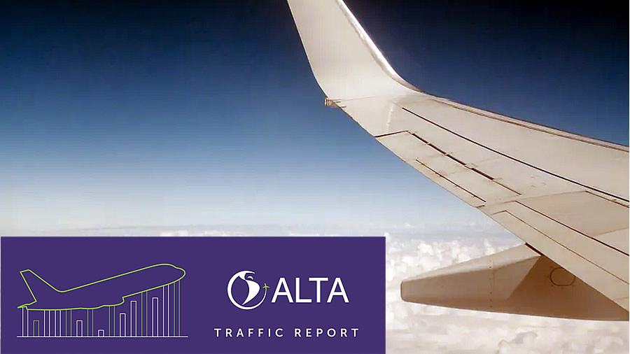 -El tráfico de pasajeros en América Latina y el Caribe disminuyó 82.7% en Agosto-