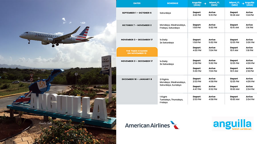-American Airlines ampliará su servicio a Anguilla a partir de noviembre de 2022-