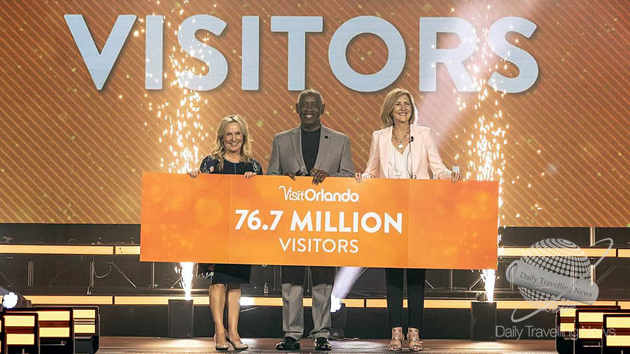 -Orlando recibió un récord de 76,7 millones de visitantes en 2025-