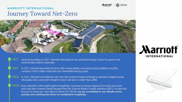 Marriott International celebra un hito en su camino hacia las cero emisiones netas