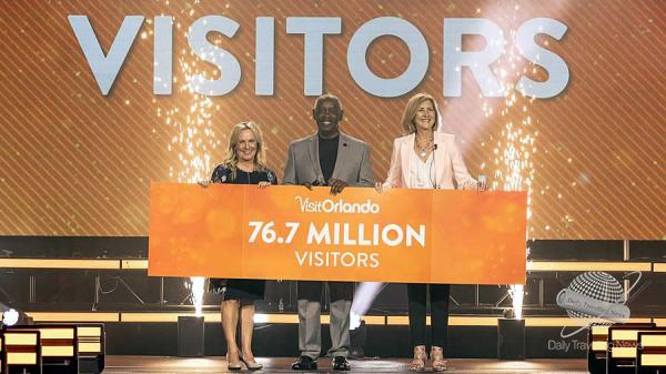 Orlando recibi� un r�cord de 76,7 millones de visitantes en 2025 y sigue siendo el destino m�s visitado de EE. UU.