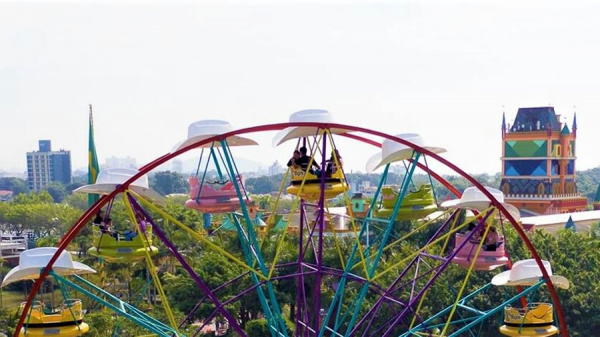 Beto Carrero World: �c�mo se mantienen niveladas las cabinas de la rueda gigante mientras gira la estructura?
